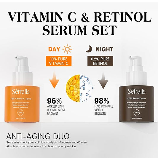 Face Serum Duo – Retinol Serum for Face & Vitamin C Serum – Anti Aging Skin Care Set for Women – Skin Care for Bright, Anti Wrinkle, Smooth, & Firm Skin – 1 fl oz, 2 Bottles