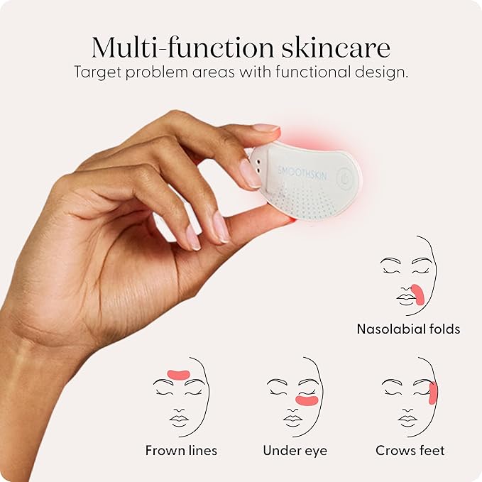 SmoothSkin Under-Eye Red Light Therapy Device, LED Eye Patches with 24 Hydrocolloids, for Dark Circles, Wrinkles & Puffiness