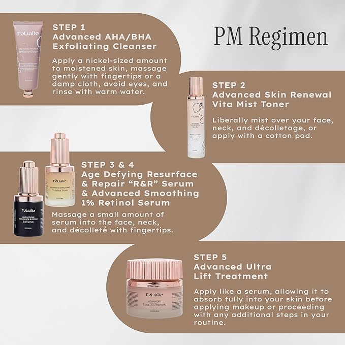 Age-Defying Repair & Resurfacing Serum | Reduce Wrinkles, Smooth Texture & Hydration | Glycolic Acid, Hyaluronic Acid, Green Tea & Collagen for Anti-Aging & Antioxidant Protection | 1 fl oz