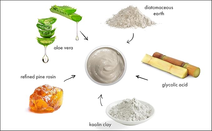 Raya Blemish Control Masque (709) | European Facial Treatment Mask for Oily and Break-Out Skin | Helps Calm Inflammations and Minimize Pores