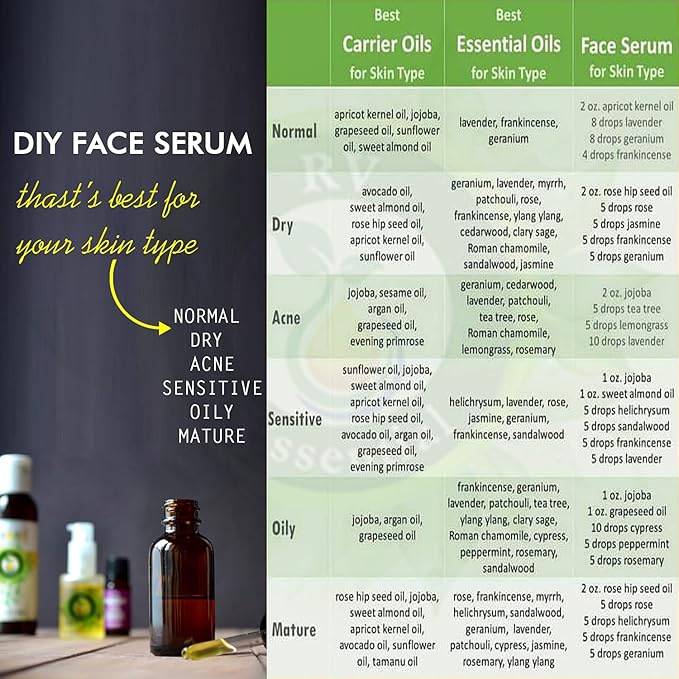 R V Essential Pure Rosehip Seed Carrier Oil 1250ml (42oz)- Rosa Rubiginosa (100% Pure and Natural Cold Pressed)