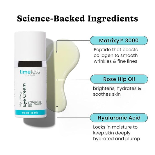 Timeless Skin Care Hydrating Eye Cream - Skin Care Cream for Eyes with Hyaluronic Acid - Hydrating Beauty Product for Personal Care - 0.5 oz (Pack of 2)
