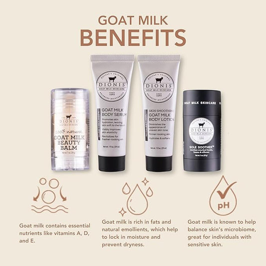 Dionis Head to Toe Hydration Kit For All Skin Types - Beauty Balm, Body Lotion, Body Serum, and Sole Soother For Smoother and Glowing Skin