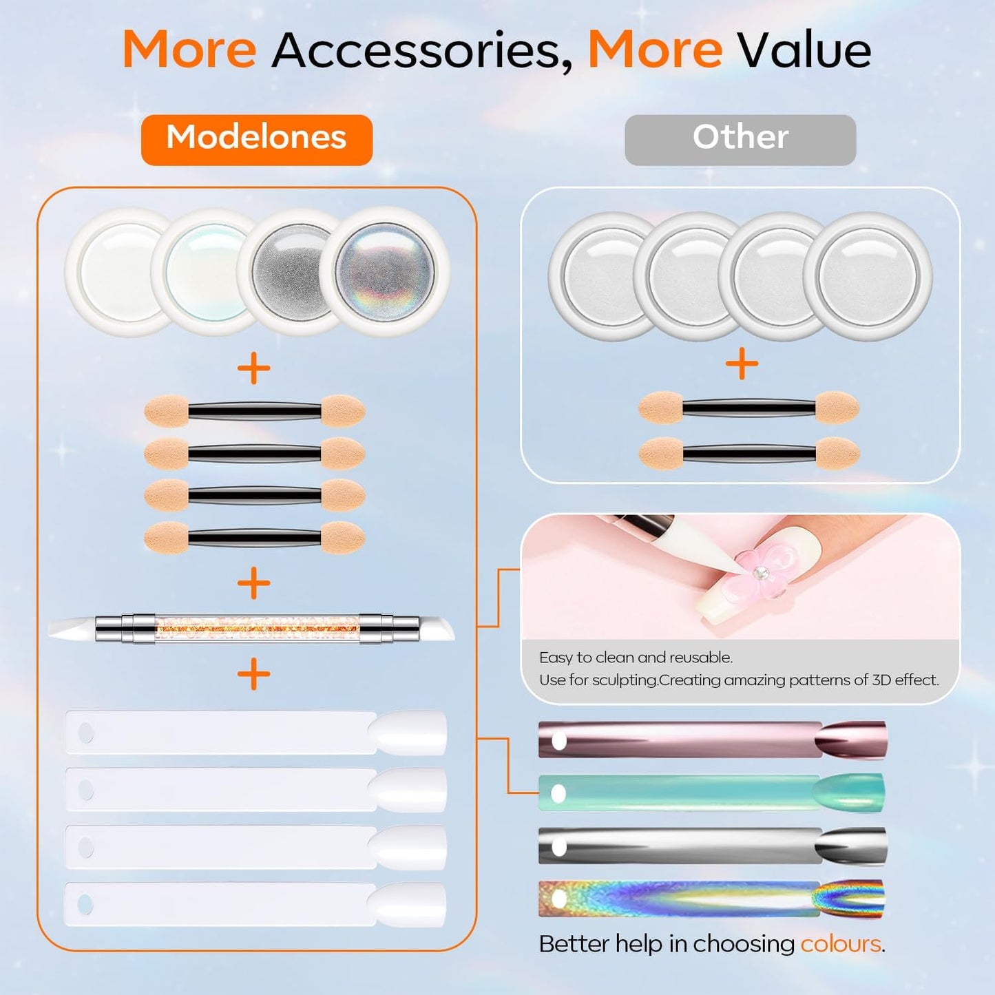 modelones Chrome Nail Powder 4 pcs, White Pearl Nail Chrome Powder, Iridescent Aurora Glitter Mermaid Silver Metallic Mirror Holographic Effect Pearlescent Pigment Dust Kit Resin Craft