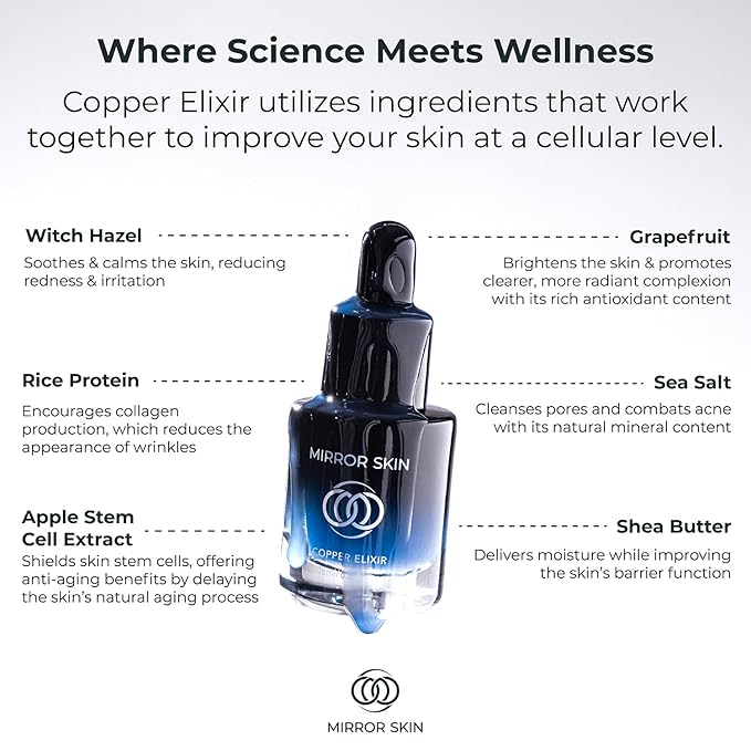 Copper Peptides Face Serum - Boost Collagen & Cell Renewal - Firm, Tone & Glow - Shea Butter, Witch Hazel & Apple Stem Cells - Facial Skin Care Products, Beauty & Self Care - (.5 fl oz)