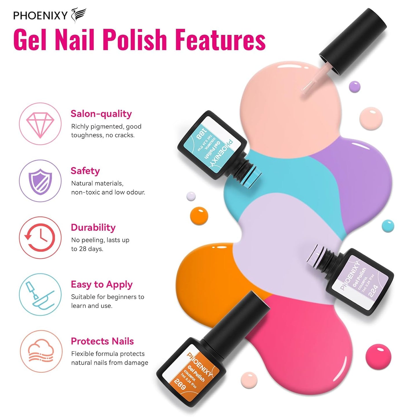phoenixy 51 Pcs Gel Nail Polish Kit with U V Light, 35 Colours Gel Polish with 5 Pcs Base Top Coat Manicure Starter Nail Polish Set Gifts for Women ST9016