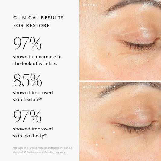 Naked & Thriving The Advanced Anti-Aging Duo: For fewer visible wrinkles | Restore Ultra-Rich Night Cream (50 mL) + Prevent Anti-Aging Face Oil (35 mL)