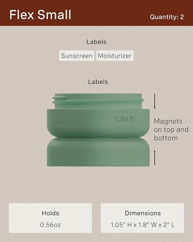 Cadence Travel Containers - Core Skincare Set - Magnetic Travel Capsules - 2 Small (0.56oz) & 3 Medium Capsules (1.32oz) with Cleanser, Moisturizer, Serum, Makeup Remover & Sun-Icon Label - Charcoal