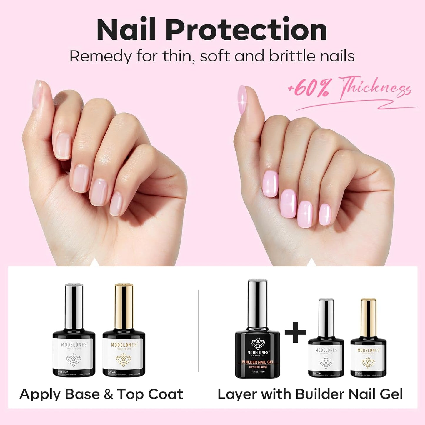 modelones Builder Nail Gel with Gel Base Top Coat, 3Pcs Baby Pink Builder Nail Kit for Apex Building Extension Thickening Strengthener High Gloss Shiny, U/V LED Lamp Cured for Home DIY Salon Girls