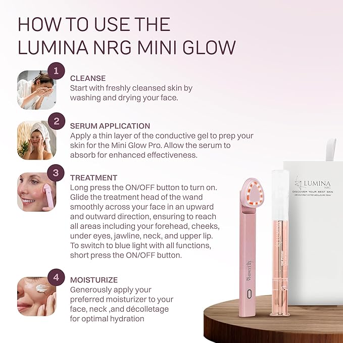 Mini Glow PRO 5-in-1 LED Face Wand – Skin Lifting, Tightening & Firming Device, Wrinkle Reducer & Facial Massager