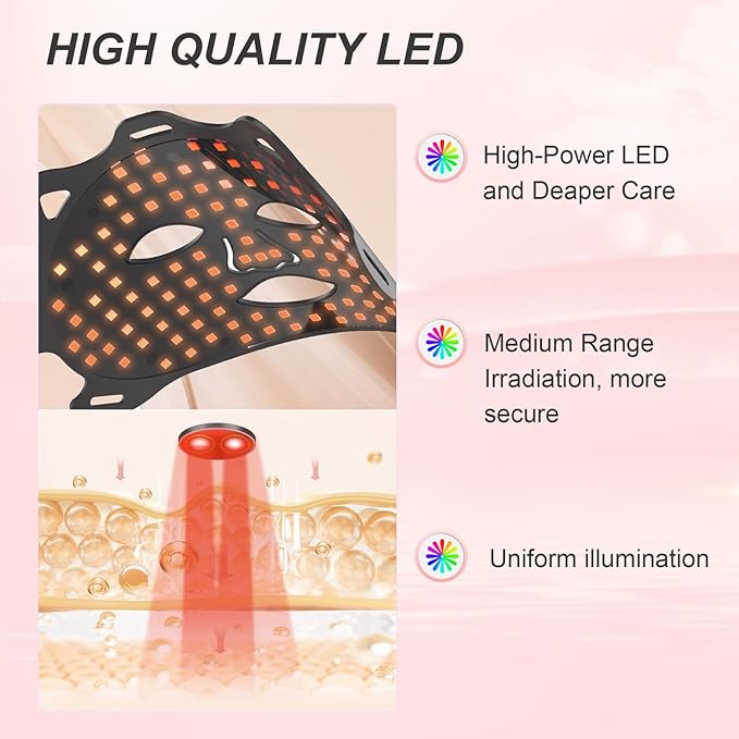 Flexible Silicone Facial Mask Portable Red light therapy for Face Blue LED Face Mask Remote control 7 colors Home Skin Care tools