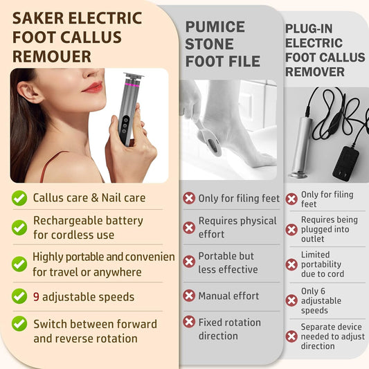 Electric Feet Callus Remover,2 in 1 Foot File,Adjustable Speed Foot File with Sandpaper Discs & Grinding Heads, 9 Speeds Electric Foot Callus Remover, Pedicure Tools for Valentine's Day Gift