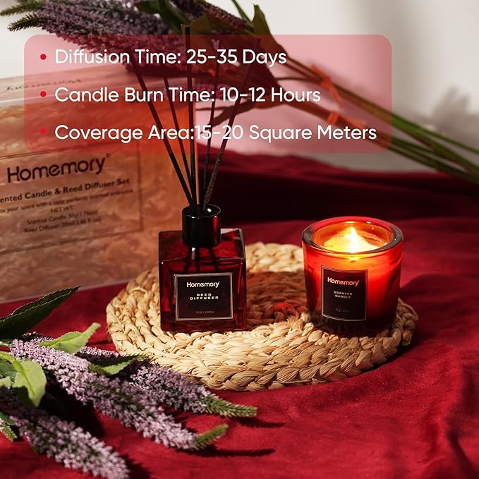 Homemory Gift Women Christmas Bath Sets Body Self Care, Best Spa Birthday Valentine's Day Basket Scented Candle & Reed Diffuser Kit Mom Friends Sister With Rose Card (Red)