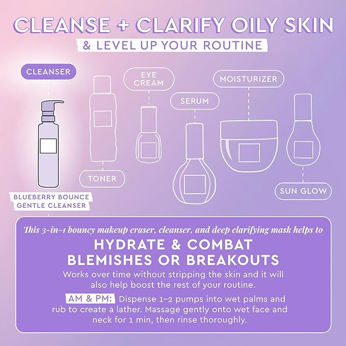 Glow Recipe Clarifying Double Cleanse Duo - Blueberry Gentle Cleanser (160ml) + Papaya Enzyme Cleansing Balm (100ml)