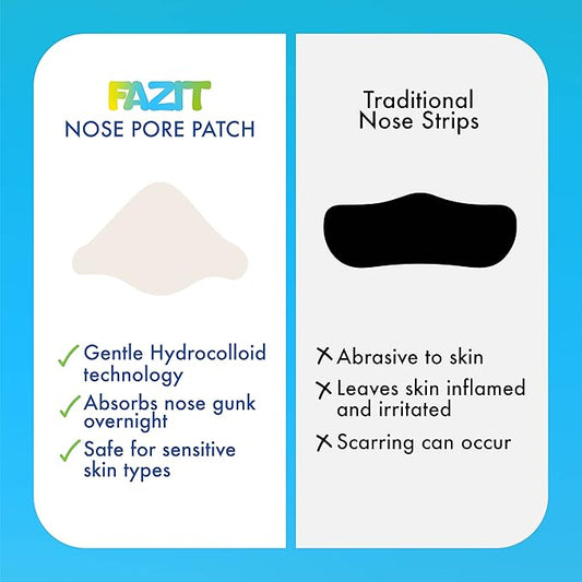 Fazit Nose Pore Patch