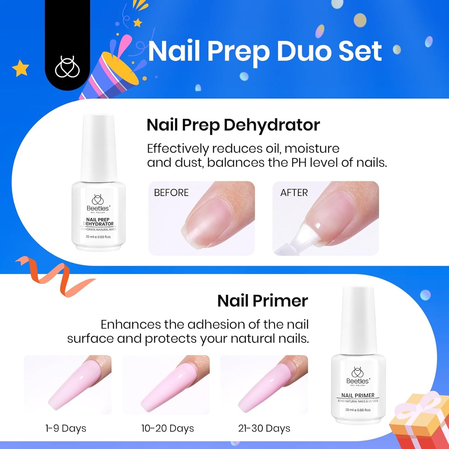 Beetles 20ml 2Pcs Nail Dehydrator and Primer, Large Capacity Acid Free Acrylic Nail Prep Dehydrate and Primer for UV Gels Superior Bonding Professional Salons Set
