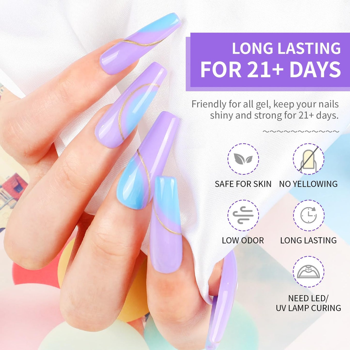 JODSONE 2 Bottles 10ml Of Top Coat Base Coat Gel Polish Set Bright Surface At Home DIY Nail Salon Girl Gift, transparent