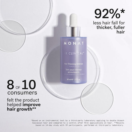 MONAT IR Clinical™ Hair Thinning Defense Scalp Serum – Nourishes Scalp, Reduces Breakage, Boosts Hair Density, and Supports Thicker, Fuller-Looking Hair with a Lightweight, Non-Greasy Formula