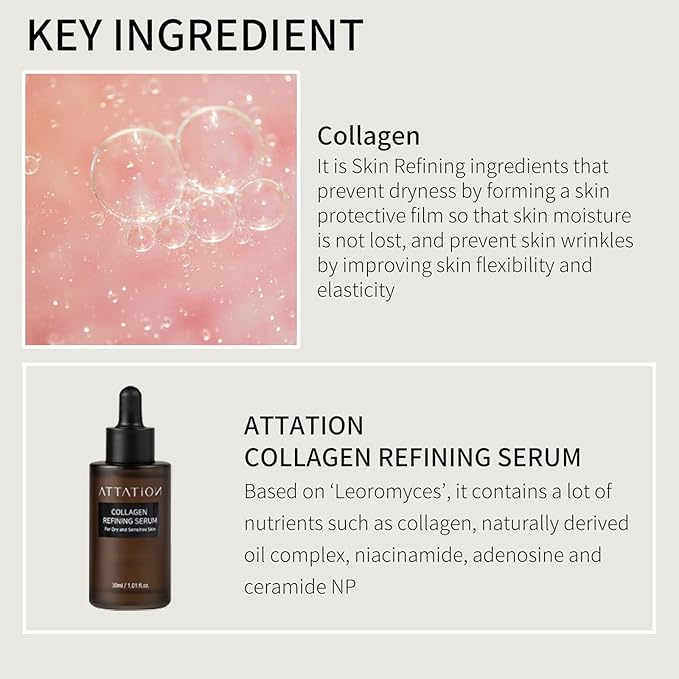 Collagen Refining Serum