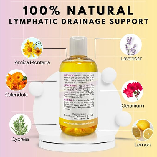 Lymphatic Massage Oil for Massage Therapy & Natural Lymphatic Drainage | Premium Quality with Arnica & Lavender Oil | for Post Surgery Recovery & Detox | 8oz by Brookethorne Naturals