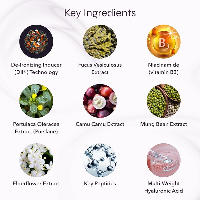 i-On Age Disrupting Total Performance Eye Cream - Targets Dark Circles, Puffiness & Wrinkles with DII® Technology | Brighten & Hydrate | Paraben & Cruelty Free (0.51 Fl Oz)