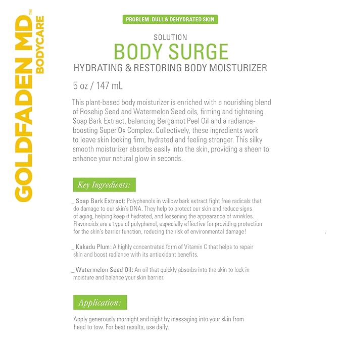 GOLDFADEN MD Body Surge Moisturizer- Body Lotion Nourish & Firm for Radiant, Youthful Glow Smooth Skin Body Moisturizer - Plant-Based & Cruelty-Free