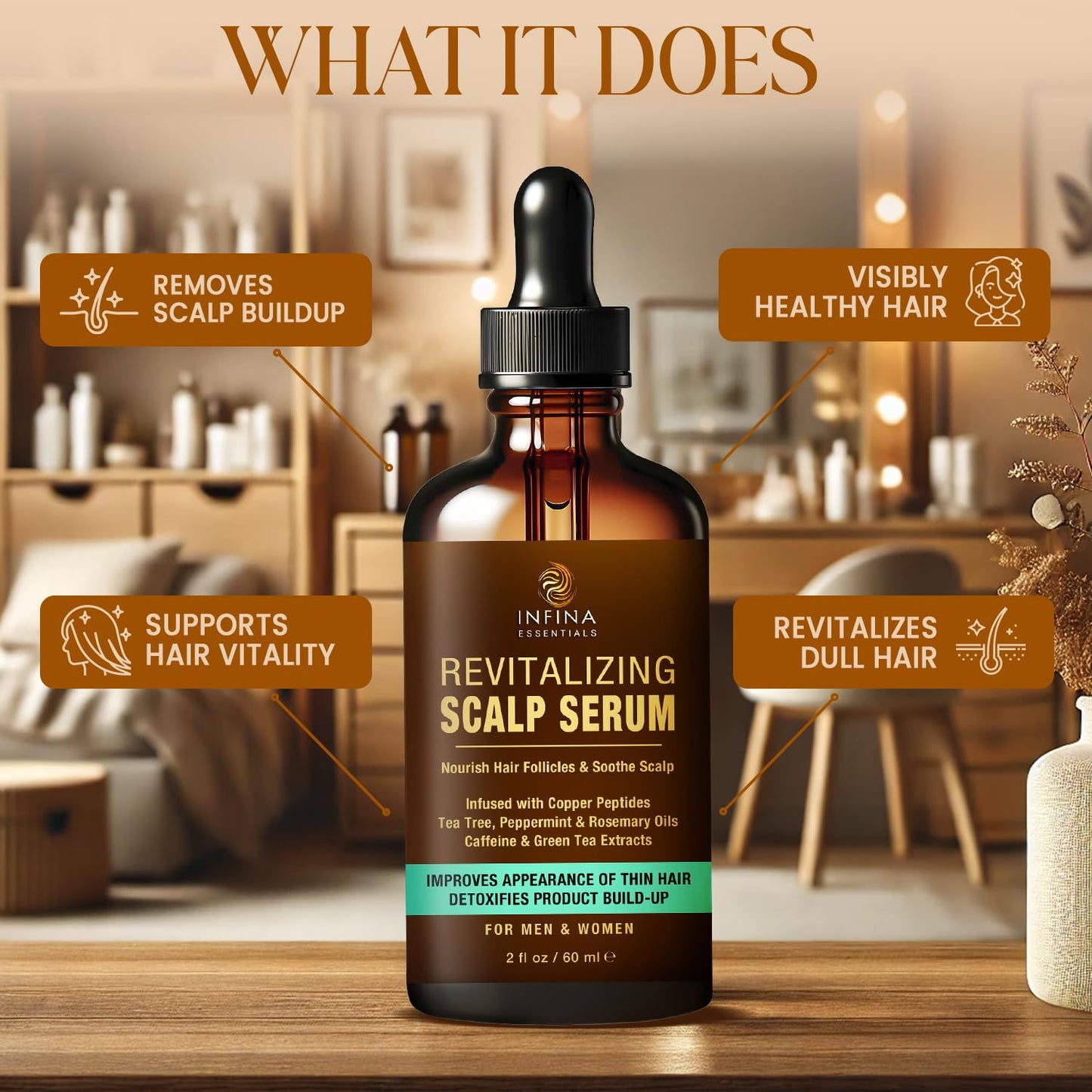 Revitalizing Scalp Serum for Hair Growth with Copper Peptides, Caffeine & Tea Tree Oil - Nourishing Scalp Oil for Itchy Dry Scalp, Detoxifies Build-Up, Deep Hydration for All Hair Types, 2 fl oz