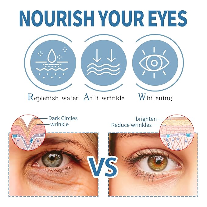 Zetiling 8 Pack Reusable Ice Gel Eye Pad for Puffy Eyes, Hot Cold Eye Mask, Deep Hydration and Anti Aging Effects