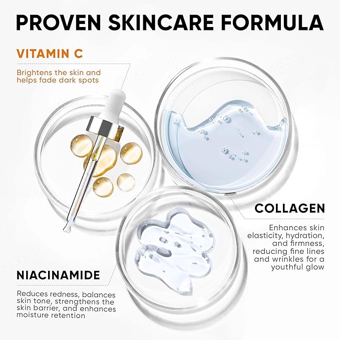 Night Cream Face Moisturizer & Vitamin C Serum 20% Bundle, Retinol, Collagen, Niacinamide Anti Aging Overnight Mask and Stem Cell Serum - Save 20%
