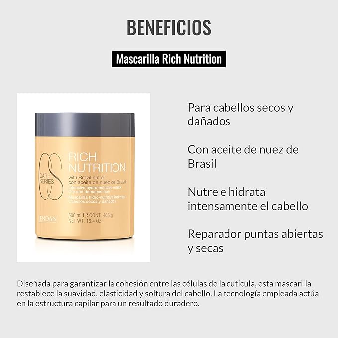 Lendan - Hydrating Hair Mask - Rich Nutrition - 500 ml - for Dry and Damaged Hair - with Brazil Nut Oil - Intensely Nourishes and Hydrates Hair - Repairs Split and Dry Ends