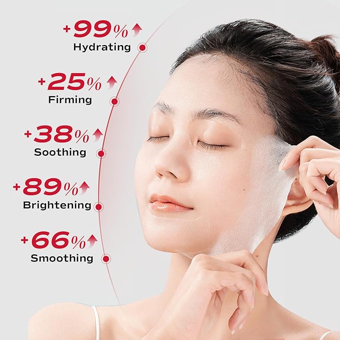 Collagen Face Mask - Hydrating & Moisturizing Sheet Mask with Natural Centella Asiatica for Soothing Skincare, Deeply Nourishing Dry Skin 4-Count