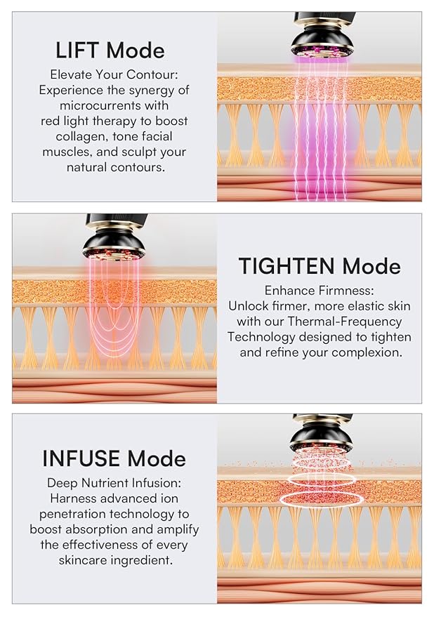 3-in-1 Red Light Therapy for Face and Neck, Skin Tightening Device True Beauty Glow Facial Massager for Skin Care, Effective Wrinkle Reduction Anti-Aging with Lifting, Tightening, Infusing