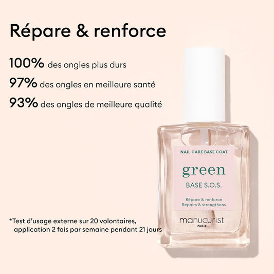 MANUCURIST - S.O.S. Base Coat - Enriched with Vitamins C and B5 - Nail Fortifier - Repairs and Strengthens - Care for Very Damaged Nails - Vegan, Up to 78% Plant-Based - 0.5 fl oz