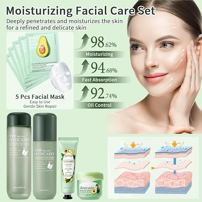 Avocado Skin Care Set, 13-In-1 Travel Skincare Kits for Hydrating & Soothing Skin, Daily Care Routine Kit with Avocado, Anti Aging Facial Kit for Women, Reduces Acne, Fine Lines & Wrinkles.