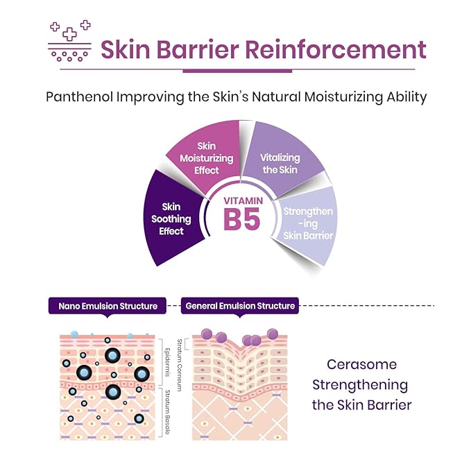 Vaseline Face Facial Mask Sheet Skin Care Essence, HYDRATION RETENTION, SKIN BARRIER REINFORCEMENT [Made in Korea] 10 Count (10 Count, Brightening)