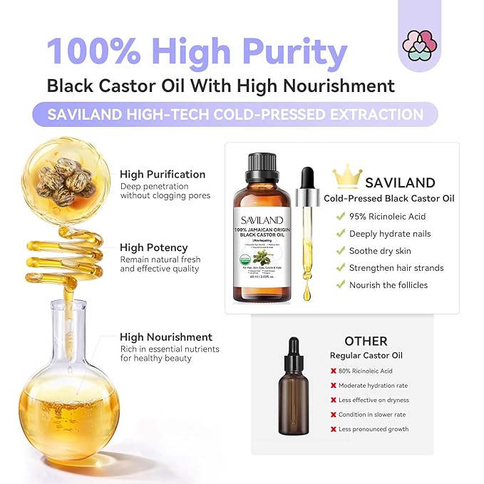 SAVILAND Jamaican Black Castor Oil: 100% Pure, Organic, Unrefined for Hair, Eyebrow, Face, Skin, Body & Home Care