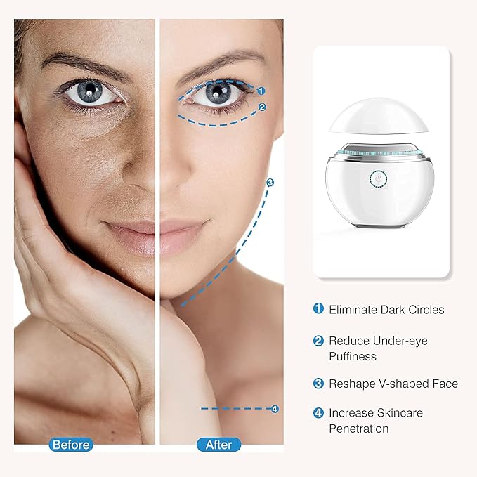 DAROMA Gua Sha Electric, 2026 Upgraded Facial & Body Massager Tools, 4 Features All in 1 Tech, Effective Anti-Aging, Wrinkle, Detox, Relieve Soreness and Pressure, Massager for Eyes, Neck