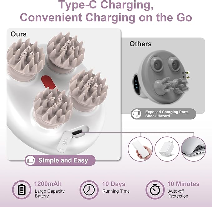 Electric Scalp Massager, Portable Head Stress Relax,IPX7 Waterproof Rechargeable Head Massager Scalp Stress Relax, Body for Deep Cleansing, Relief, Hair Growth (Pink)