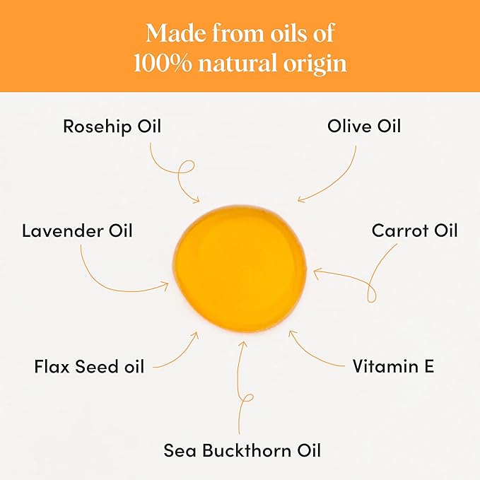 Organic Rosehip Facial Oil – Revitalizing Anti-Aging Elixir for Youthful Skin – Hydrating Moisturizer with Vitamin E & Sea Buckthorn – Promotes Natural Collagen Production – Day & Night, 30ml