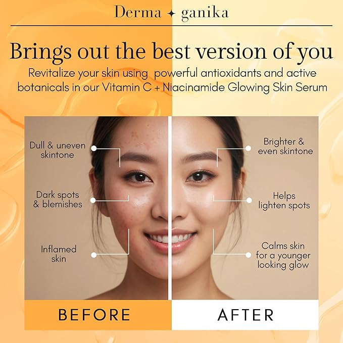 Derma ganika Vitamin C & Niacinamide Serum - Made in USA Brightening & Rejuvenating Face Serum | Boosts Collagen, Evens Skin Tone, and Reduces Dark Spots