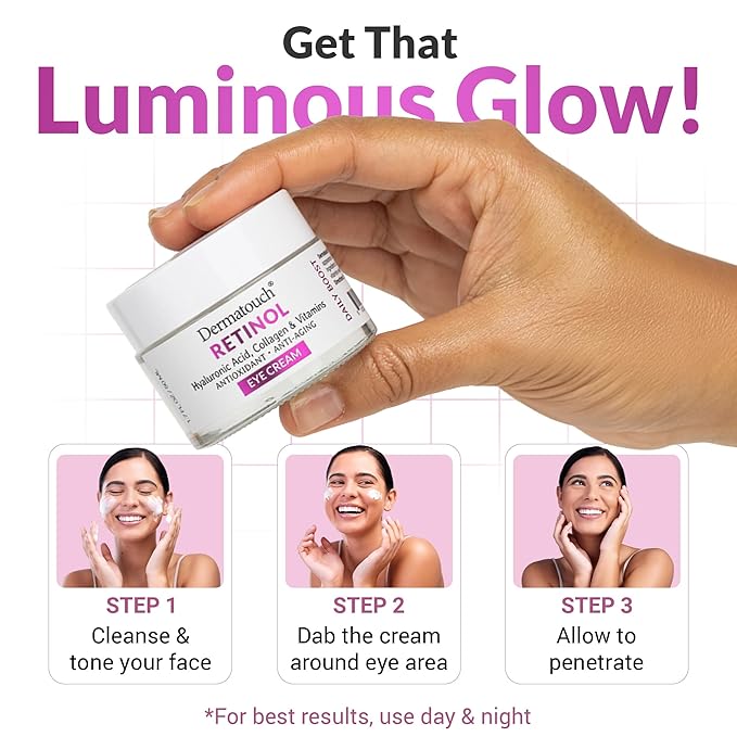 DERMATOUCH Retinol Eye Cream, 1.75 oz - Hyaluronic Acid, Peptides & Vitamins - Made in America