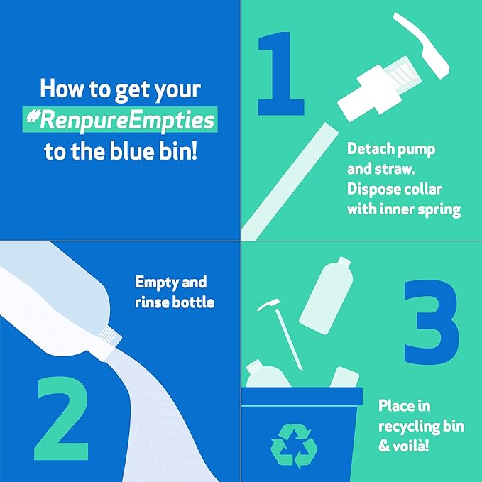 Renpure Plant-Based Beauty Tea Tree Lemon Sage Refreshing Moisture Scalp Serum, 4 Fluid Ounces