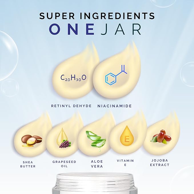 Retinol Cream for Face with Niacinamide - Night Cream for face to Fight the Look of Wrinkles, Fine lines - Helps in Brighten, Firms & Improves Skin Tone, 50ml - Men and Women