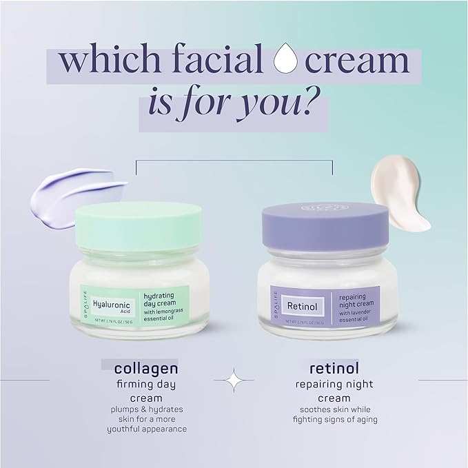 SpaLife Repairing Night Face Cream – For Fine Lines, Wrinkles, Dull Skin, Uneven Tone & Loss of Elasticity with Witch Hazel & Lavender Essential Oil – Anti-Aging Moisturizer