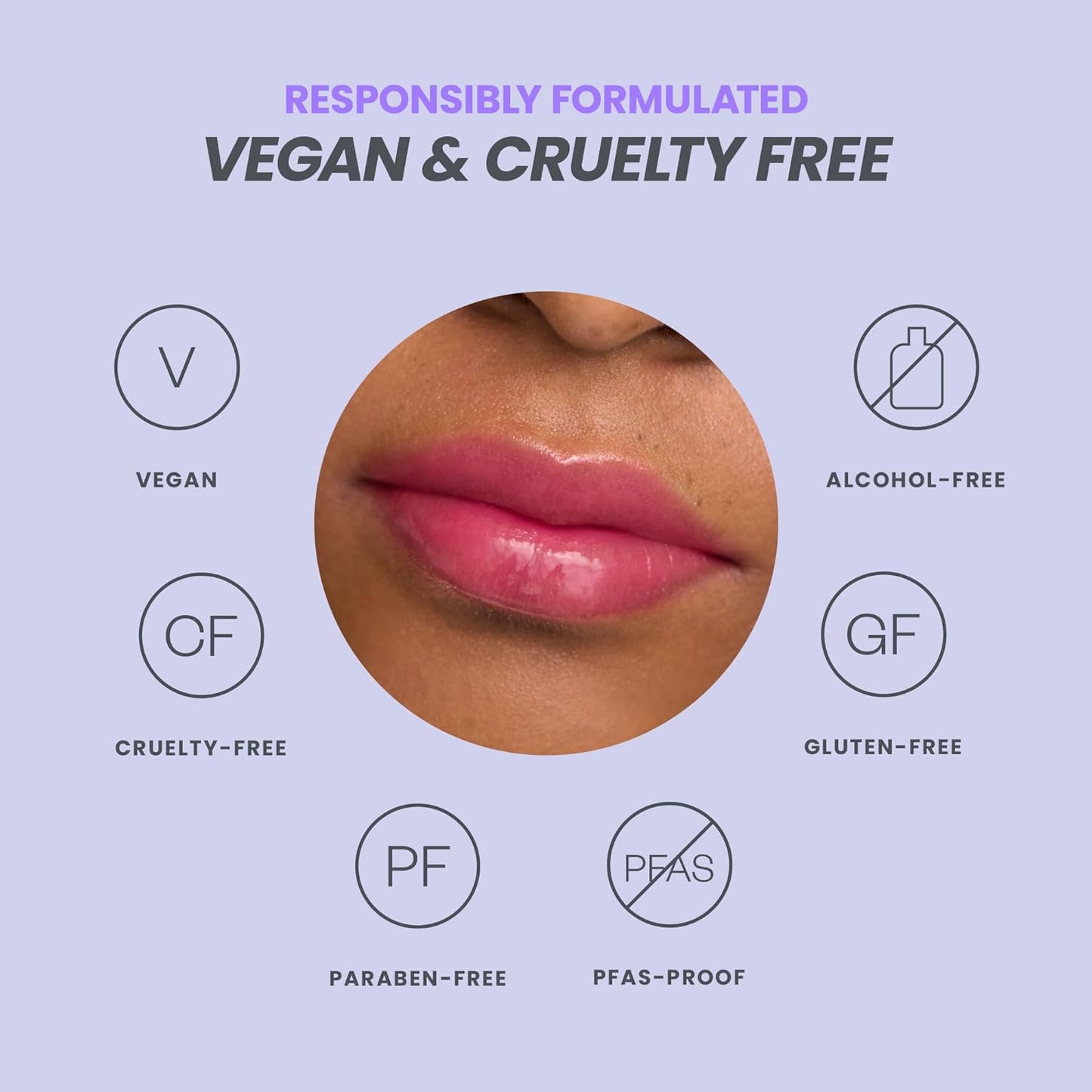 Wonderskin Lip Oil Rehab Serum - Color Changing Lip Oil from Clear to Pink - PH-activated, Non-sticky & Hydrating Tinted Serum for Dry Lips (Kissed)