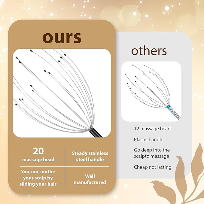 Head Massager 20 Fingers Scalp Massager Head Scratcher, Back Massage Back Scratcher, Stocking Stuffers for Scalp and Body Massage (Black)