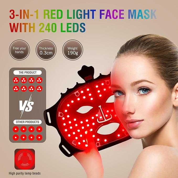 7 Color Red Light Therapy Mask, LED Face Mask Light Therapy, Red Light Therapy for Face, Silicone Face Mask Skin Care at Home with Eye Protection Cushion for Anti Aging Wrinkles