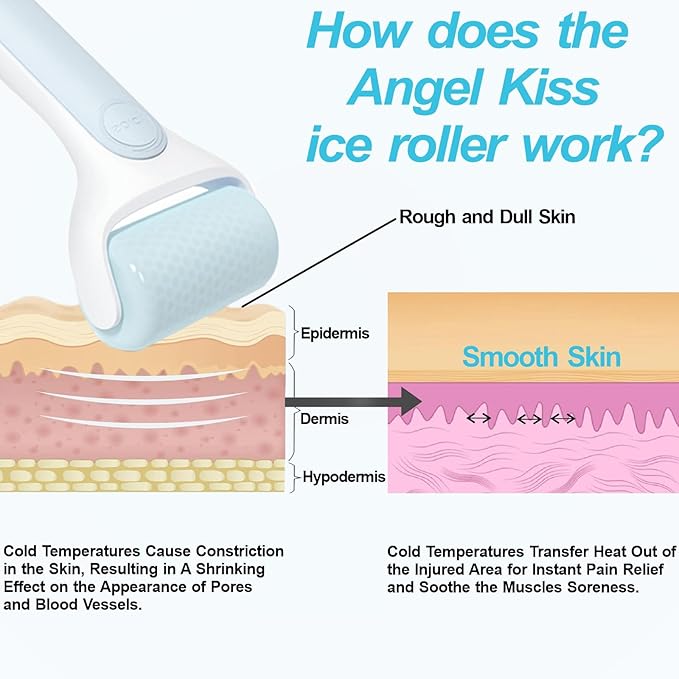Angel Kiss Ice Roller for Face Eye, Women Gift Idea, Cold Therapy Massager for Reduce Puffiness, Redness, Dark Circles, Tightening Firming, Reduce Wrinkles, Migraine Pain Relief, w/Premium Carry Case