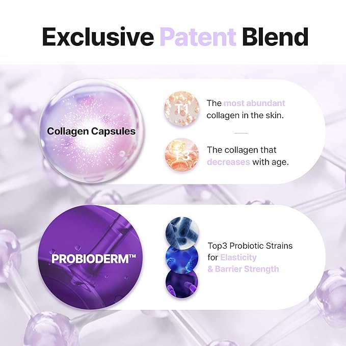 PROBIODERM™ Collagen Remodeling Serum Gel Mask (6ea X 34g) | Hydrogel Mask with Collagen Capsules for Firmness & Pore Refinement | Hydrating Facial Mask for Smoother Skin