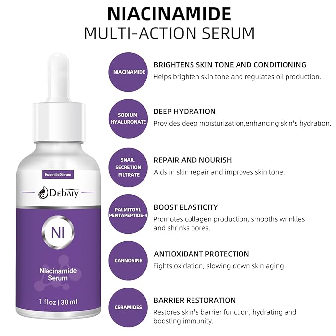 3 Pack Niacinamide Serum with Ceramide for Face Moisturizing Inhibits Melanin & Restore Skin Natural, Anti-Aging and Shrinks Pores (1Fl.Oz / 30ml)